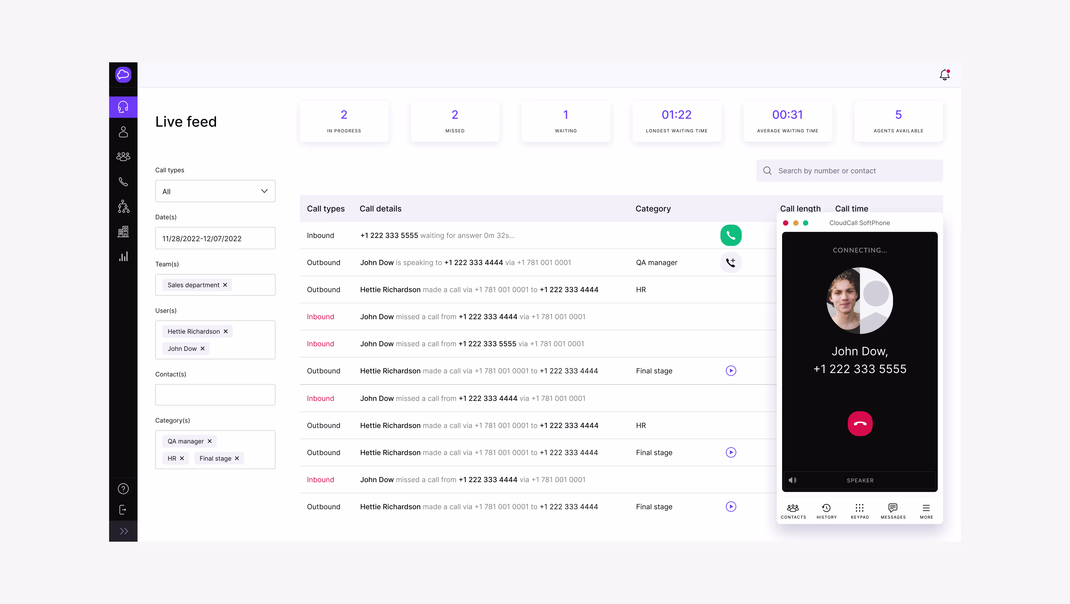 CloudCall case study — CRM communication platform UI with live call feed, call stats, and softphone overlay