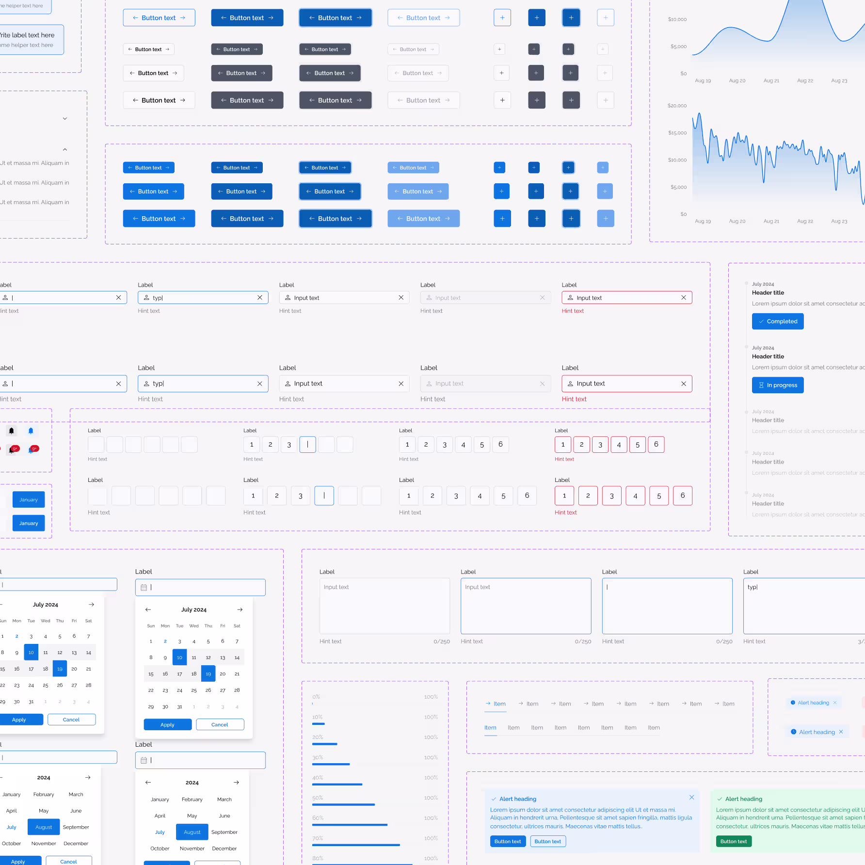 Sequel Med-Tech twiist design system — nearly 1000 UI components including buttons, inputs, calendars, and charts